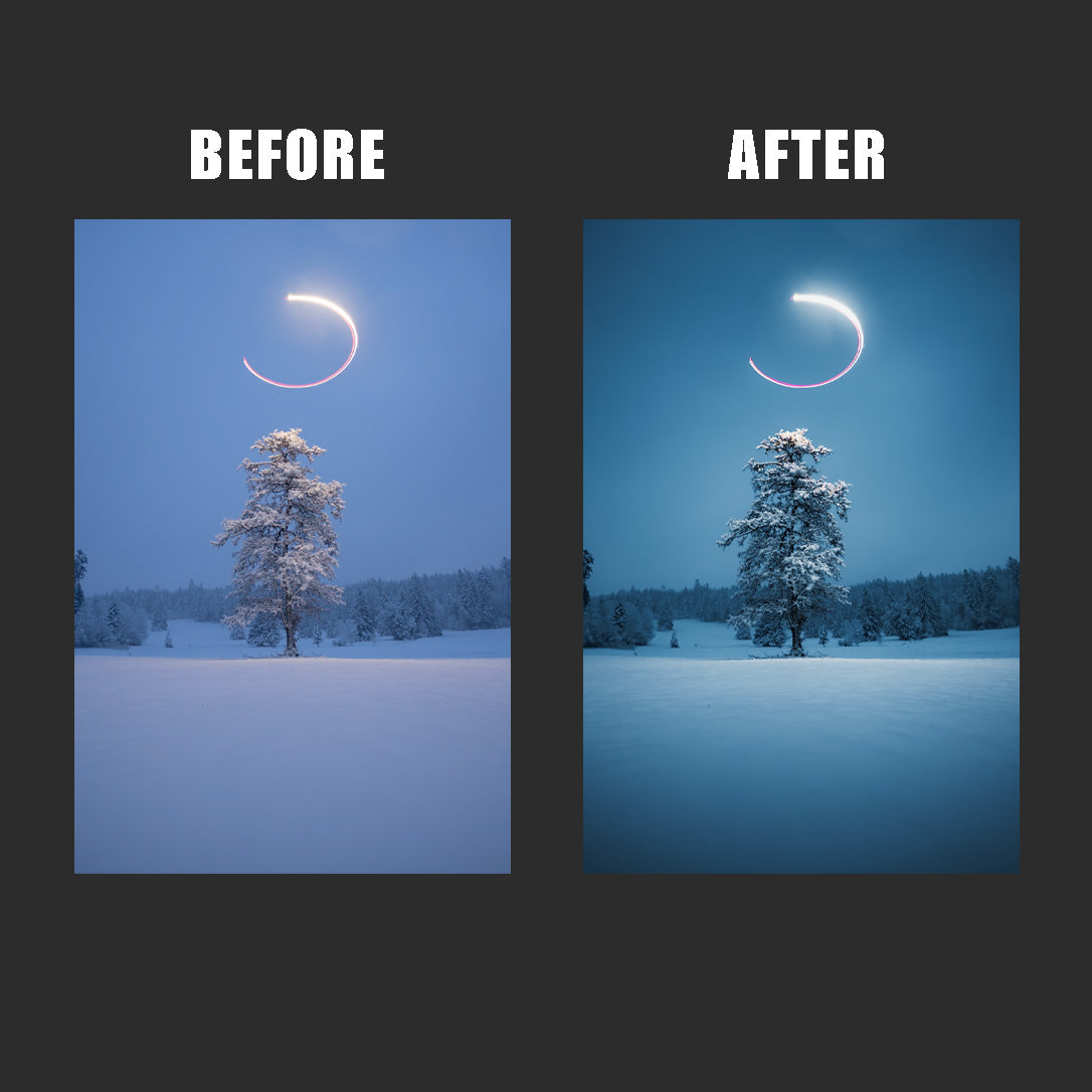 The great outdoor collection - Lightroom presets